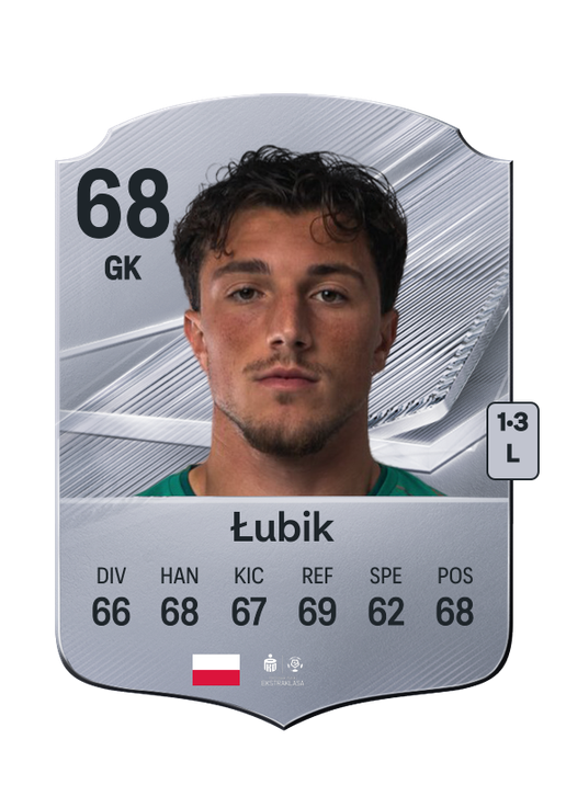 Łubik