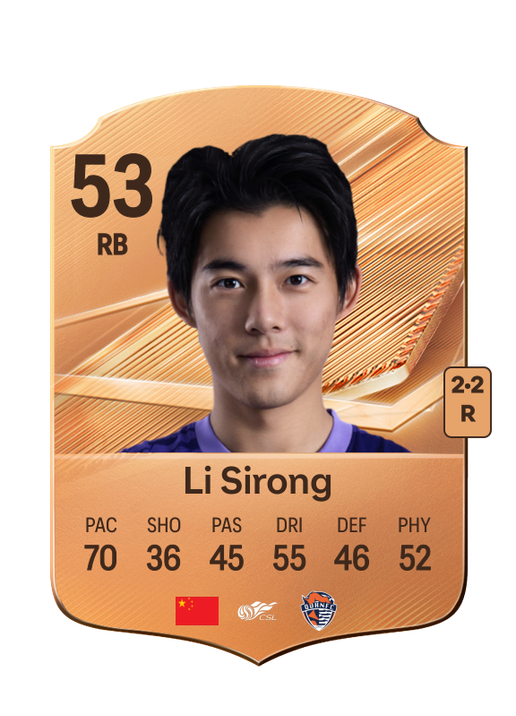 Li Sirong