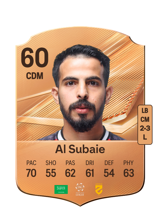 Al Subaie