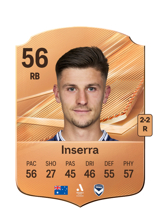 Inserra