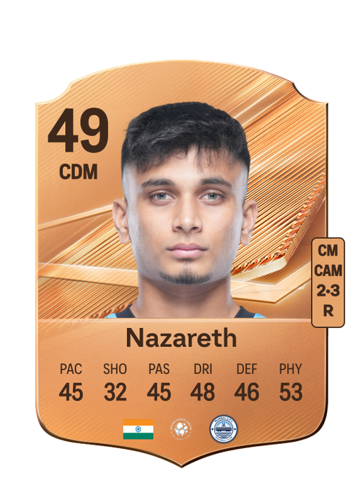 Nazareth
