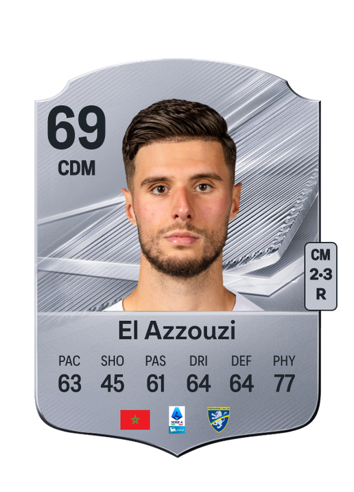 El Azzouzi