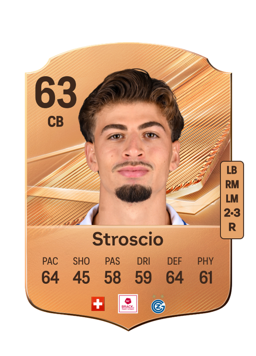 Stroscio