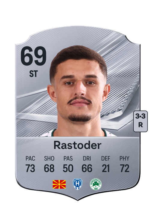 Rastoder