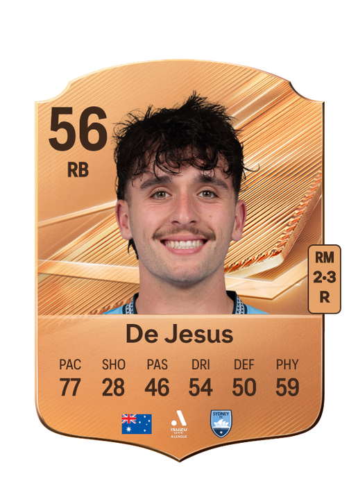 De Jesus