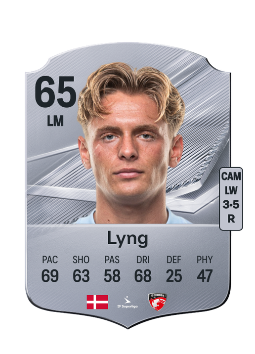 Lyng