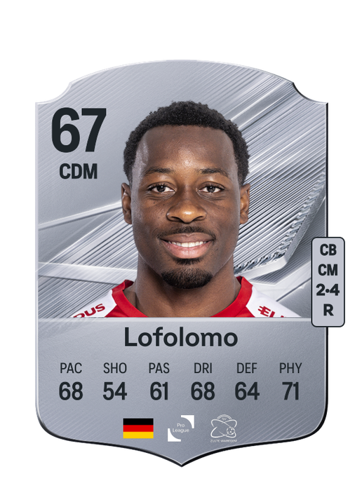 Lofolomo