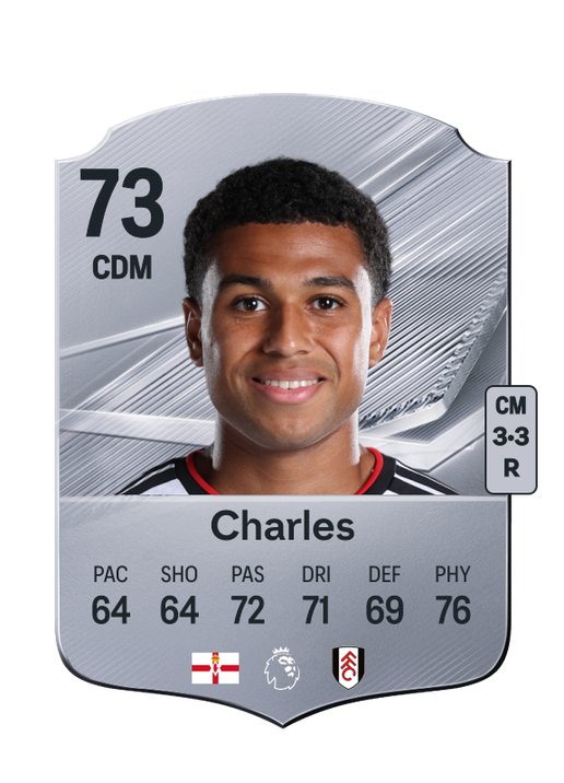 Charles