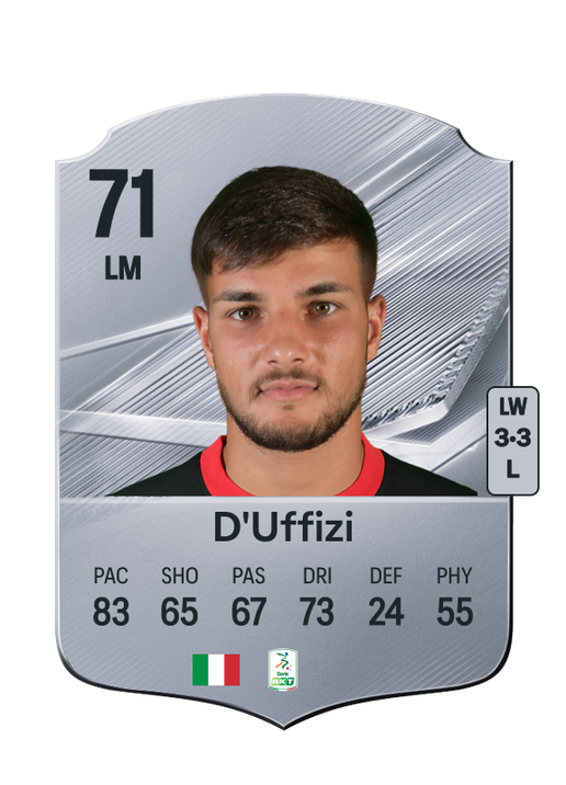 D'Uffizi