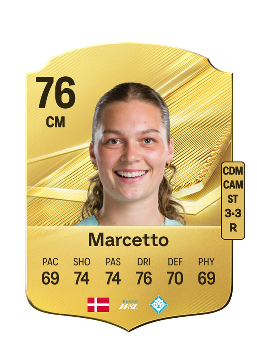 Marcetto