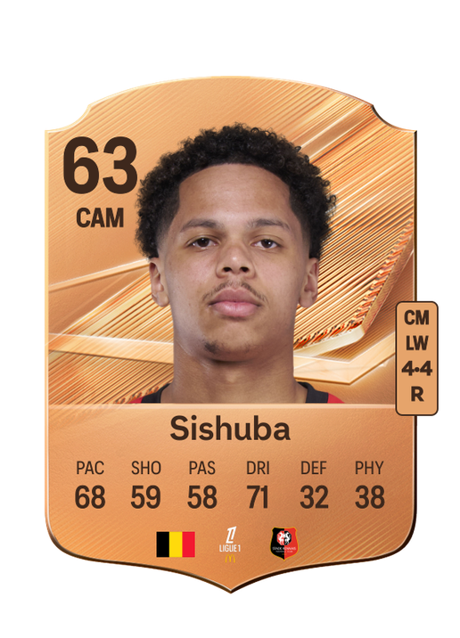 Sishuba
