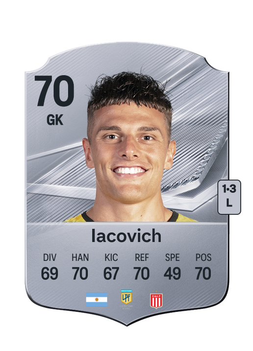 Iacovich