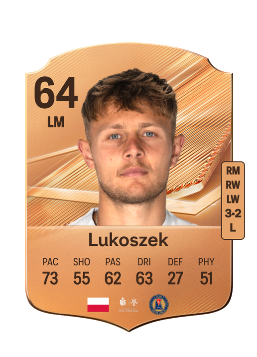Lukoszek