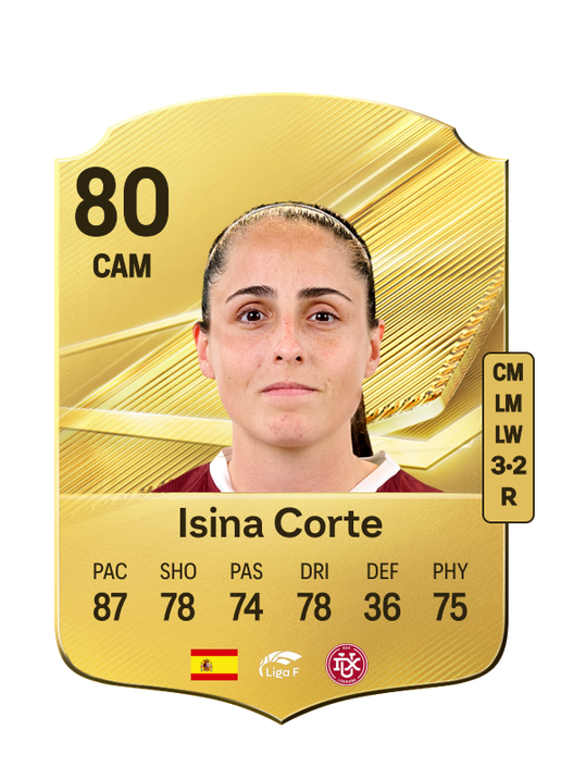 Isina Corte