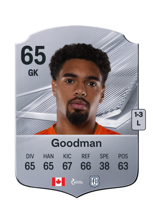 Goodman