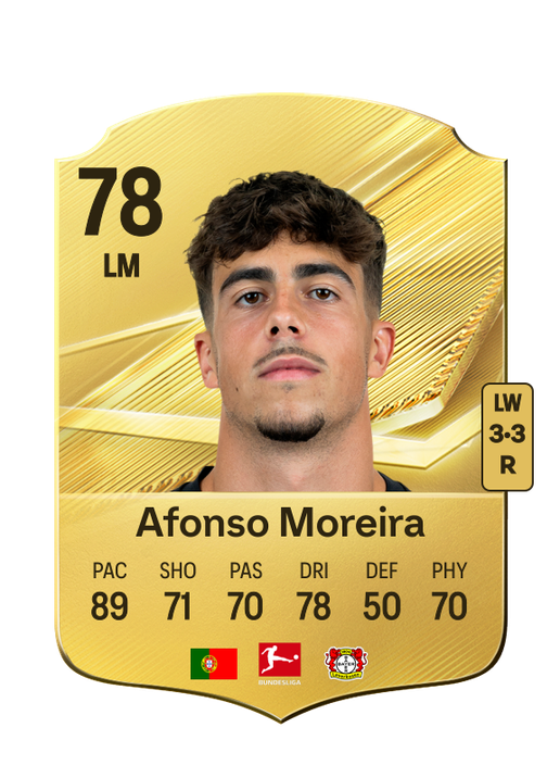 Afonso Moreira