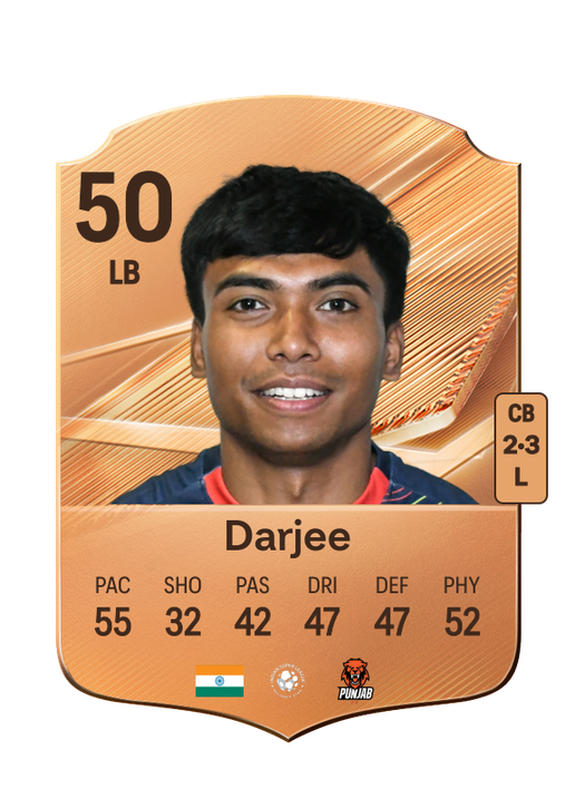 Darjee
