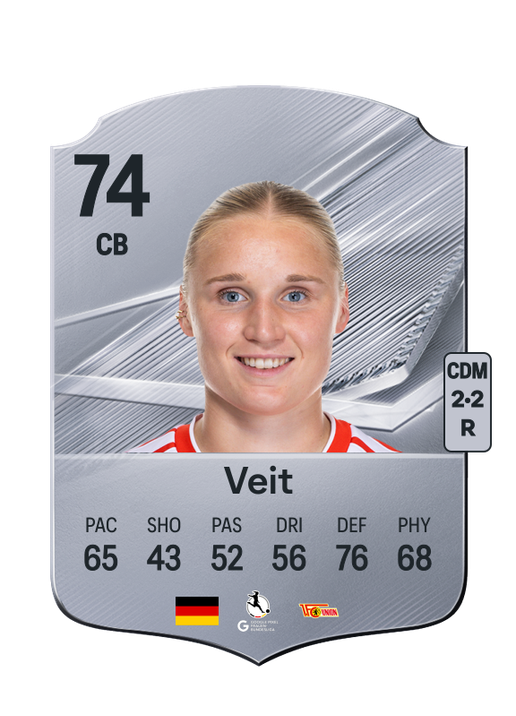 Veit