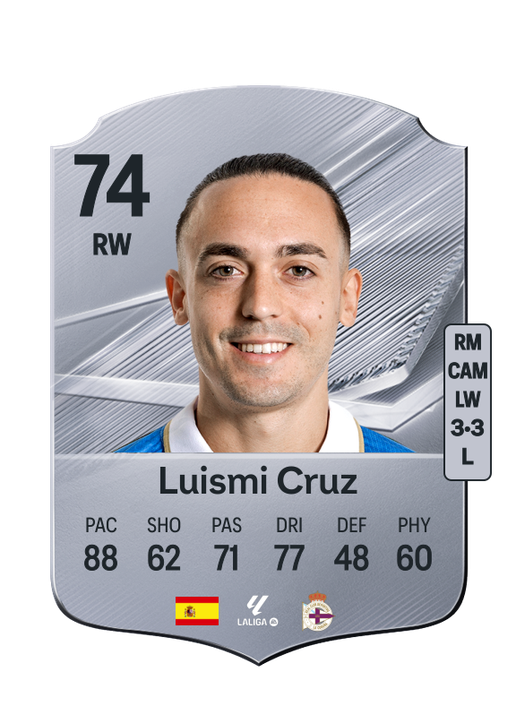 Luismi Cruz
