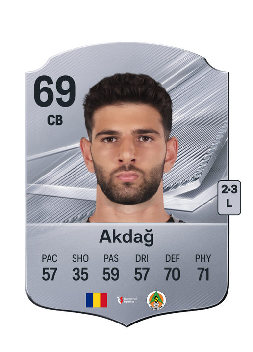 Akdağ