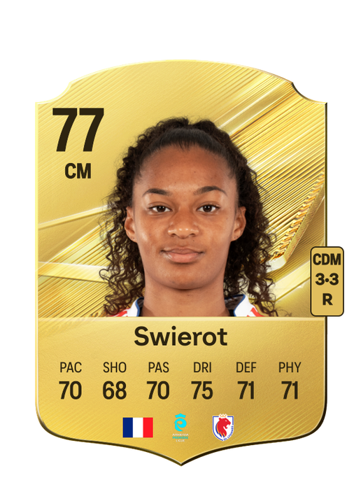 Swierot