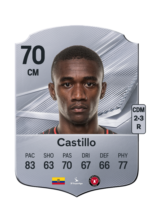 Castillo