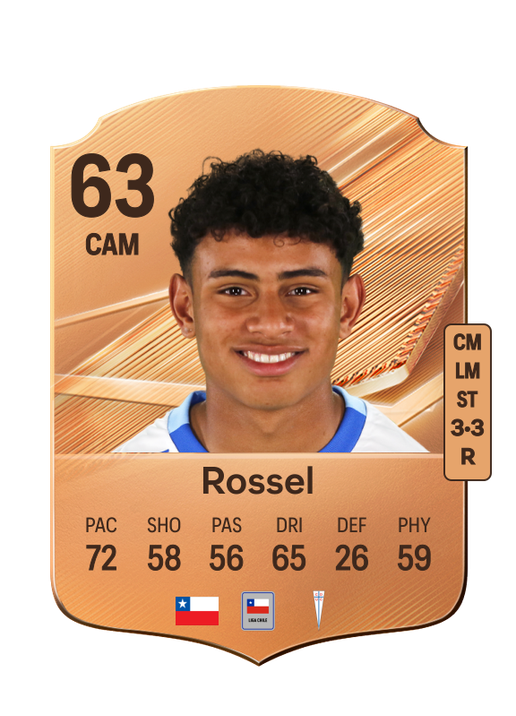 Rossel