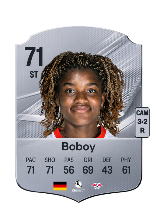 Boboy