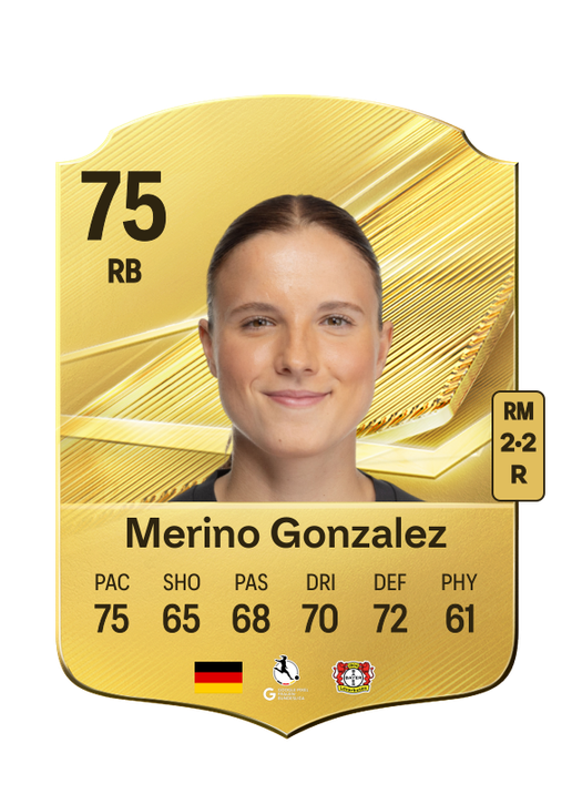 Merino Gonzalez