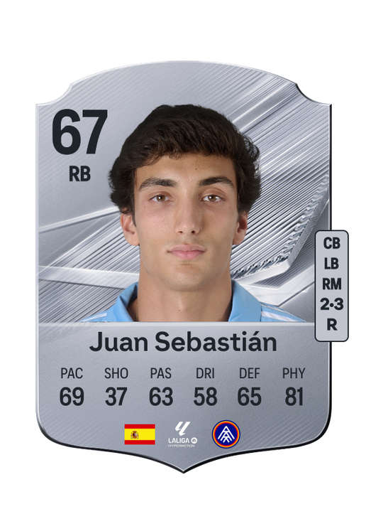 Juan Sebastián