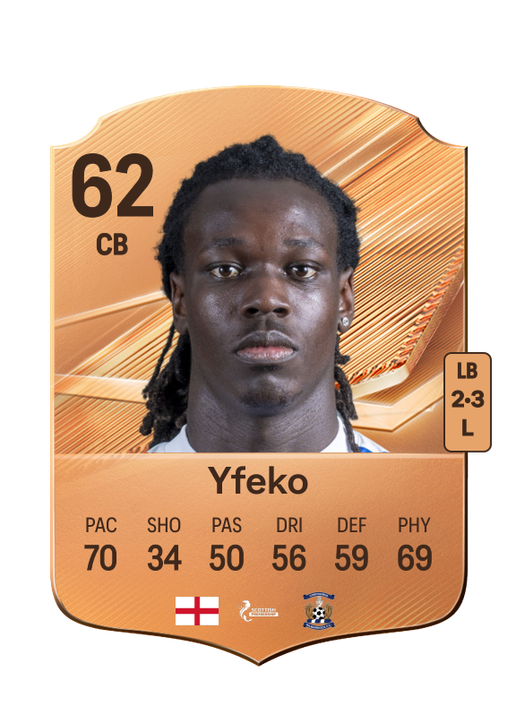 Yfeko