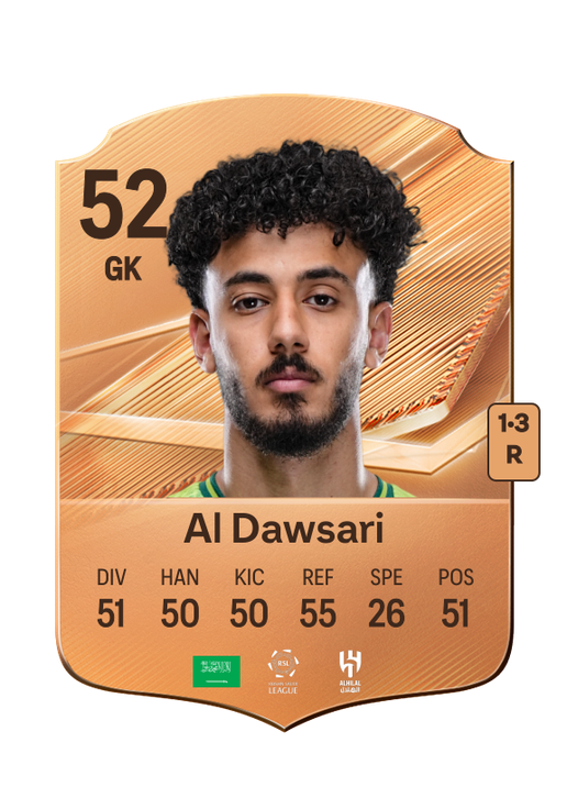 Al Dawsari