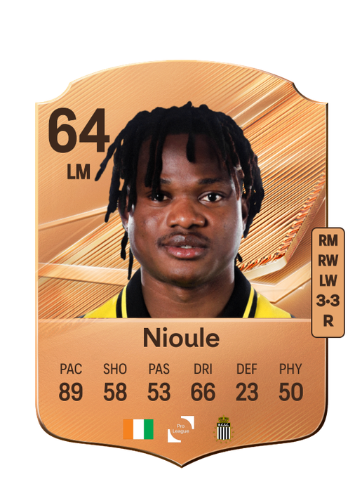 Nioule