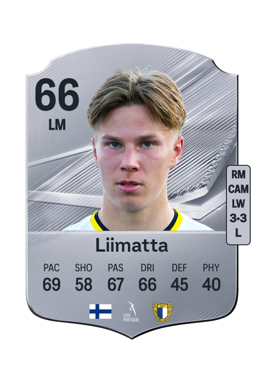 Liimatta