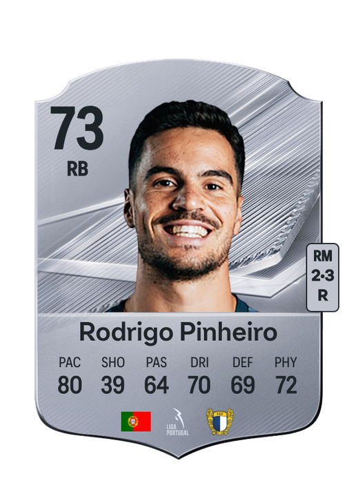Rodrigo Pinheiro
