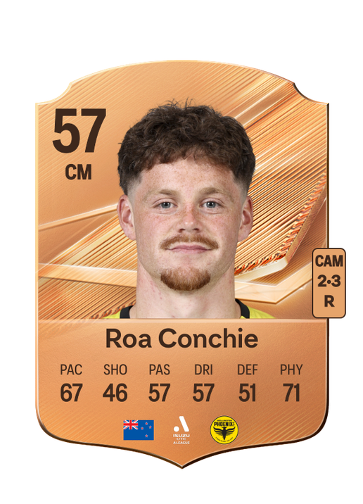 Roa Conchie