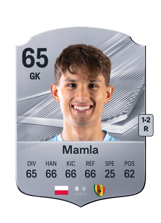 Mamla