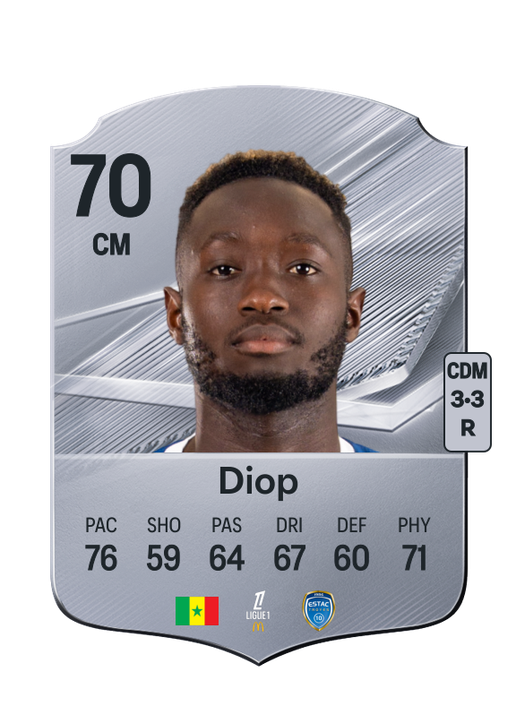 Diop