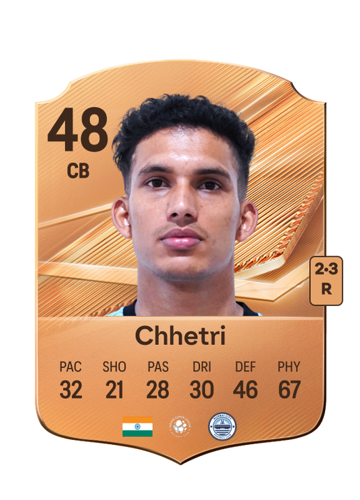 Chhetri