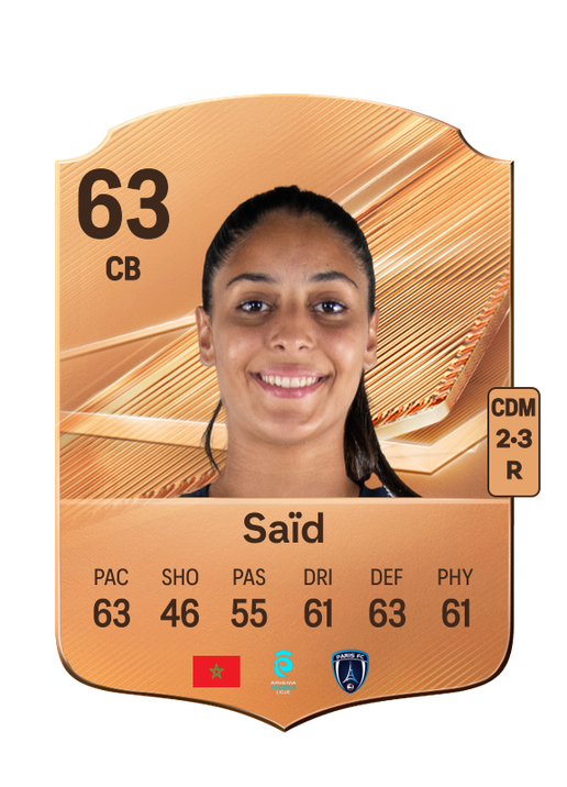Saïd