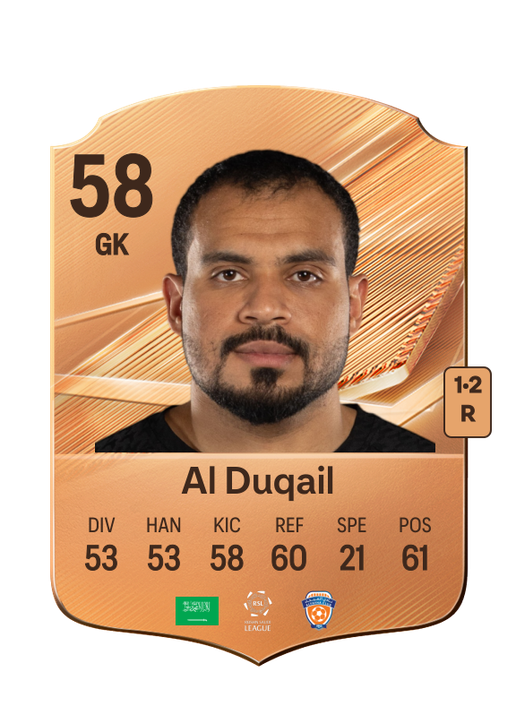 Al Duqail