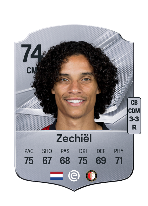 Zechiël