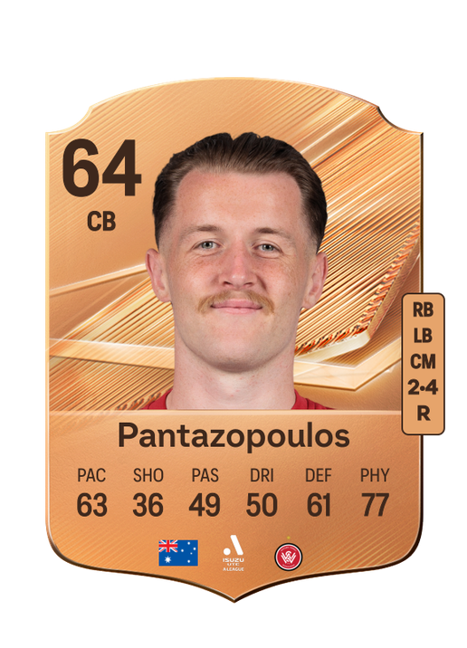 Pantazopoulos