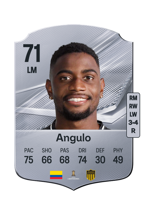 Angulo
