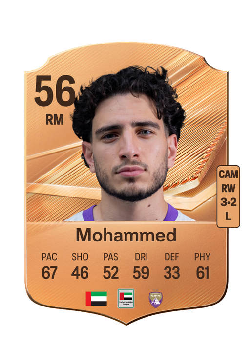 Mohammed