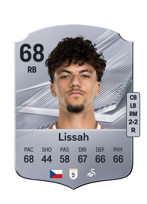 Lissah