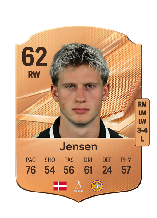 Jensen