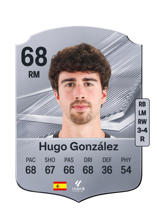 Hugo González