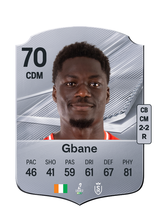 Gbane