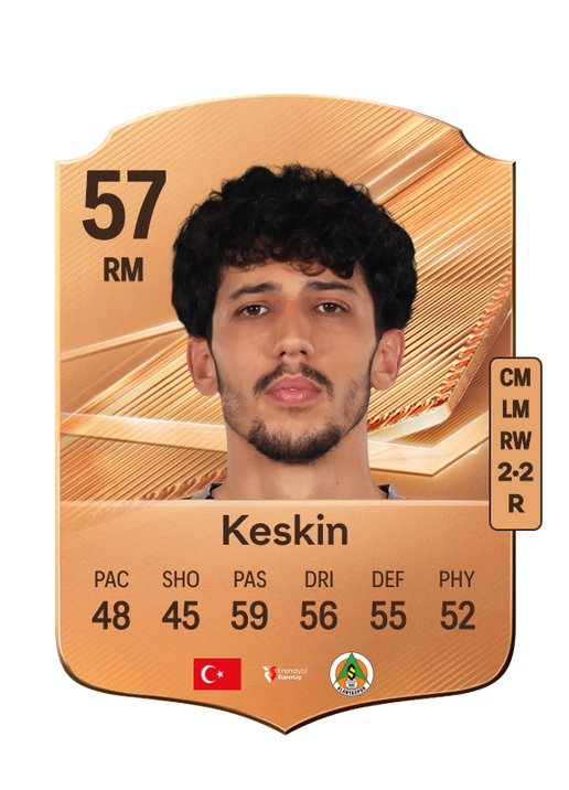 Keskin